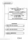 Fig. 07 - Information recording method, information recording medium, and information reproducing method, wherein information is stored on a data recording portion and a management information recording portion