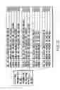 Fig. 24 - Information recording method, information recording medium, and information reproducing method, wherein information is stored on a data recording portion and a management information recording portion