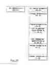 Fig. 29 - Information recording method, information recording medium, and information reproducing method, wherein information is stored on a data recording portion and a management information recording portion