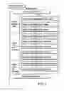 Fig. 02 - Information recording method, information recording medium, and information reproducing method, wherein information is stored on a data recording portion and a management information recording portion