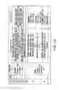 Fig. 12 - Information recording method, information recording medium, and information reproducing method, wherein information is stored on a data recording portion and a management information recording portion