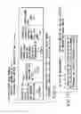 Fig. 17 - Information recording method, information recording medium, and information reproducing method, wherein information is stored on a data recording portion and a management information recording portion