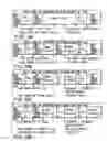 Fig. 19 - Information recording method, information recording medium, and information reproducing method, wherein information is stored on a data recording portion and a management information recording portion