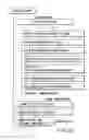 Fig. 26 - Information recording method, information recording medium, and information reproducing method, wherein information is stored on a data recording portion and a management information recording portion