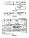 Fig. 33 - Information recording method, information recording medium, and information reproducing method, wherein information is stored on a data recording portion and a management information recording portion