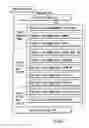 Fig. 02 - Information recording method, information recording medium, and information reproducing method, wherein information is stored on a data recording portion and a management information recording portion