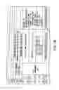 Fig. 13 - Information recording method, information recording medium, and information reproducing method, wherein information is stored on a data recording portion and a management information recording portion