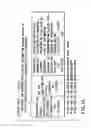 Fig. 18 - Information recording method, information recording medium, and information reproducing method, wherein information is stored on a data recording portion and a management information recording portion