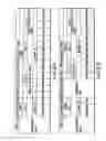 Fig. 22 - Information recording method, information recording medium, and information reproducing method, wherein information is stored on a data recording portion and a management information recording portion