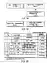 Fig. 33 - Information recording method, information recording medium, and information reproducing method, wherein information is stored on a data recording portion and a management information recording portion
