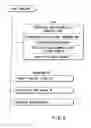 Fig. 07 - Information recording method, information recording medium, and information reproducing method, wherein information is stored on a data recording portion and a management information recording portion