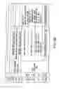 Fig. 13 - Information recording method, information recording medium, and information reproducing method, wherein information is stored on a data recording portion and a management information recording portion