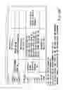 Fig. 15 - Information recording method, information recording medium, and information reproducing method, wherein information is stored on a data recording portion and a management information recording portion