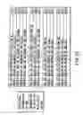 Fig. 24 - Information recording method, information recording medium, and information reproducing method, wherein information is stored on a data recording portion and a management information recording portion