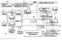 Fig. 01 - Information recording method, information recording medium, and information reproducing method, wherein information is stored on a data recording portion and a management information recording portion