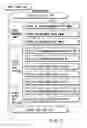 Fig. 02 - Information recording method, information recording medium, and information reproducing method, wherein information is stored on a data recording portion and a management information recording portion