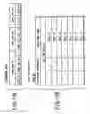 Fig. 10 - Information recording method, information recording medium, and information reproducing method, wherein information is stored on a data recording portion and a management information recording portion