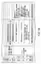 Fig. 13 - Information recording method, information recording medium, and information reproducing method, wherein information is stored on a data recording portion and a management information recording portion