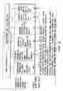 Fig. 16 - Information recording method, information recording medium, and information reproducing method, wherein information is stored on a data recording portion and a management information recording portion