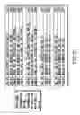 Fig. 24 - Information recording method, information recording medium, and information reproducing method, wherein information is stored on a data recording portion and a management information recording portion