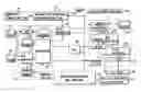 Fig. 01 - Information recording method, information recording medium, and information reproducing method, wherein information is stored on a data recording portion and a management information recording portion