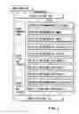Fig. 02 - Information recording method, information recording medium, and information reproducing method, wherein information is stored on a data recording portion and a management information recording portion