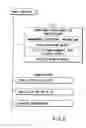 Fig. 07 - Information recording method, information recording medium, and information reproducing method, wherein information is stored on a data recording portion and a management information recording portion
