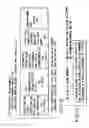 Fig. 17 - Information recording method, information recording medium, and information reproducing method, wherein information is stored on a data recording portion and a management information recording portion