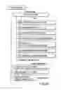 Fig. 26 - Information recording method, information recording medium, and information reproducing method, wherein information is stored on a data recording portion and a management information recording portion