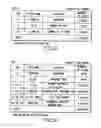 Fig. 30 - Information recording method, information recording medium, and information reproducing method, wherein information is stored on a data recording portion and a management information recording portion