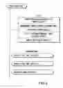 Fig. 07 - Information recording method, information recording medium, and information reproducing method, wherein information is stored on a data recording portion and a management information recording portion