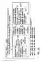 Fig. 18 - Information recording method, information recording medium, and information reproducing method, wherein information is stored on a data recording portion and a management information recording portion