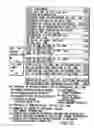 Fig. 21 - Information recording method, information recording medium, and information reproducing method, wherein information is stored on a data recording portion and a management information recording portion