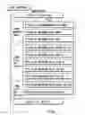 Fig. 02 - Information recording method, information recording medium, and information reproducing method, wherein information is stored on a data recording portion and a management information recording portion