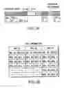 Fig. 03 - Information recording method, information recording medium, and information reproducing method, wherein information is stored on a data recording portion and a management information recording portion