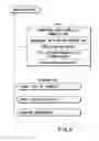 Fig. 07 - Information recording method, information recording medium, and information reproducing method, wherein information is stored on a data recording portion and a management information recording portion