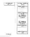 Fig. 29 - Information recording method, information recording medium, and information reproducing method, wherein information is stored on a data recording portion and a management information recording portion