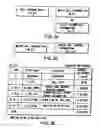 Fig. 33 - Information recording method, information recording medium, and information reproducing method, wherein information is stored on a data recording portion and a management information recording portion