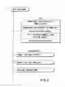 Fig. 07 - Information recording method, information recording medium, and information reproducing method, wherein information is stored on a data recording portion and a management information recording portion