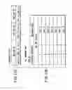 Fig. 10 - Information recording method, information recording medium, and information reproducing method, wherein information is stored on a data recording portion and a management information recording portion