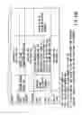 Fig. 15 - Information recording method, information recording medium, and information reproducing method, wherein information is stored on a data recording portion and a management information recording portion
