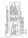 Fig. 18 - Information recording method, information recording medium, and information reproducing method, wherein information is stored on a data recording portion and a management information recording portion