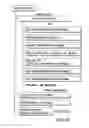 Fig. 26 - Information recording method, information recording medium, and information reproducing method, wherein information is stored on a data recording portion and a management information recording portion