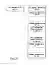 Fig. 29 - Information recording method, information recording medium, and information reproducing method, wherein information is stored on a data recording portion and a management information recording portion
