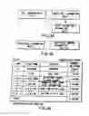 Fig. 33 - Information recording method, information recording medium, and information reproducing method, wherein information is stored on a data recording portion and a management information recording portion