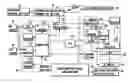 Fig. 01 - Information recording method, information recording medium, and information reproducing method, wherein information is stored on a data recording portion and a management information recording portion