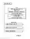 Fig. 07 - Information recording method, information recording medium, and information reproducing method, wherein information is stored on a data recording portion and a management information recording portion