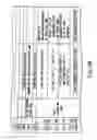 Fig. 13 - Information recording method, information recording medium, and information reproducing method, wherein information is stored on a data recording portion and a management information recording portion