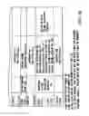 Fig. 15 - Information recording method, information recording medium, and information reproducing method, wherein information is stored on a data recording portion and a management information recording portion