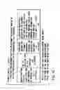 Fig. 18 - Information recording method, information recording medium, and information reproducing method, wherein information is stored on a data recording portion and a management information recording portion